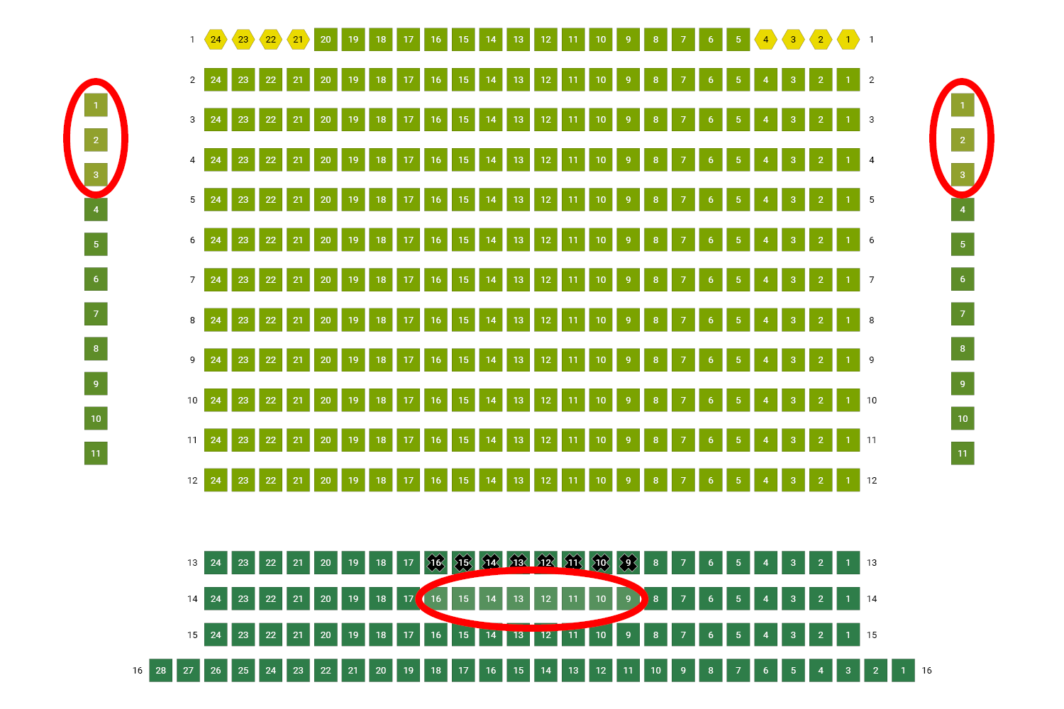 Sittplatsöversikt Vävenscenen. Skymda platser